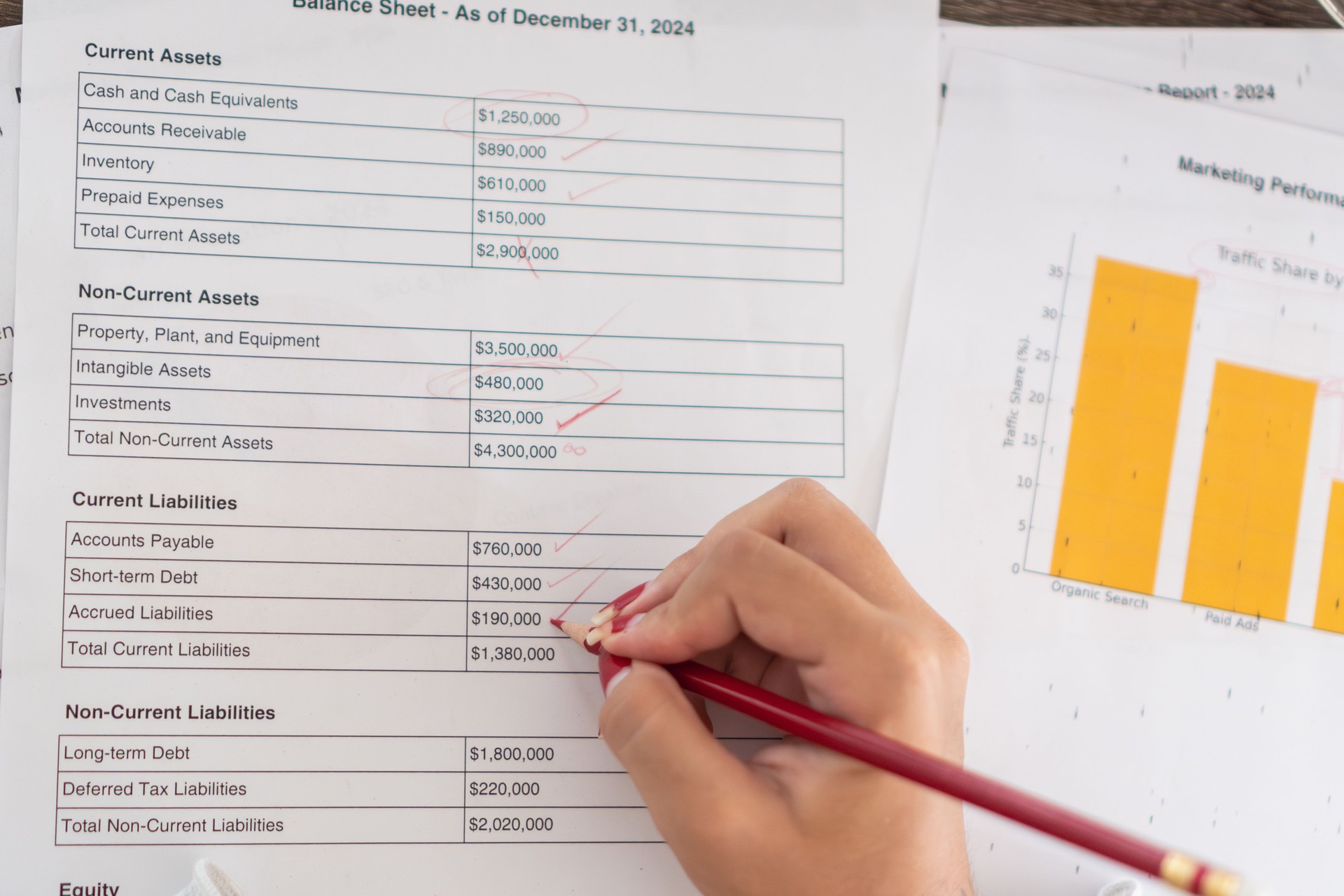 Accountant checking financial balance sheet with red pencil